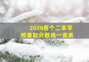 2020各个二本学校录取分数线一览表