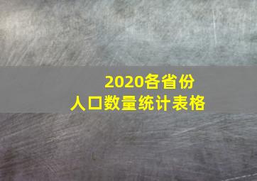 2020各省份人口数量统计表格