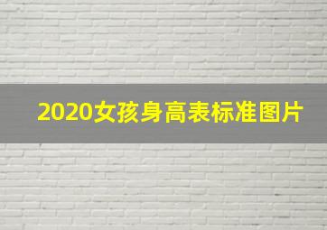 2020女孩身高表标准图片