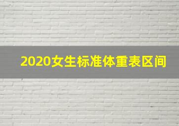 2020女生标准体重表区间