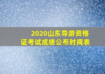 2020山东导游资格证考试成绩公布时间表