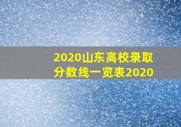 2020山东高校录取分数线一览表2020