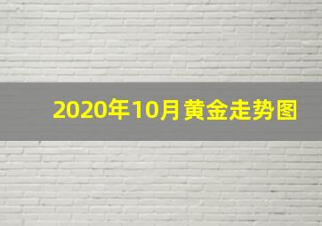 2020年10月黄金走势图