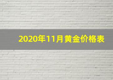 2020年11月黄金价格表