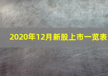 2020年12月新股上市一览表