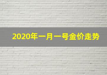 2020年一月一号金价走势