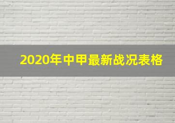 2020年中甲最新战况表格