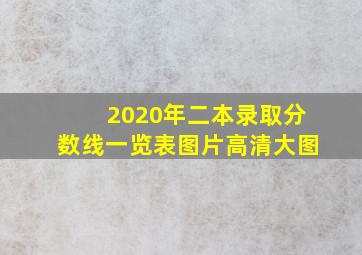 2020年二本录取分数线一览表图片高清大图