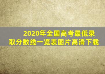 2020年全国高考最低录取分数线一览表图片高清下载