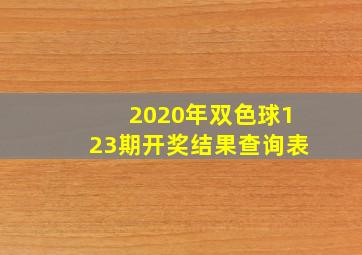 2020年双色球123期开奖结果查询表