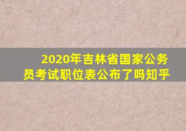 2020年吉林省国家公务员考试职位表公布了吗知乎