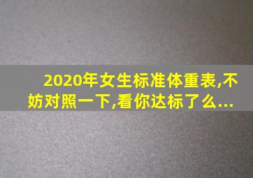 2020年女生标准体重表,不妨对照一下,看你达标了么...