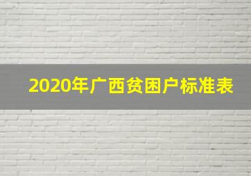 2020年广西贫困户标准表