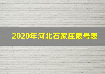 2020年河北石家庄限号表