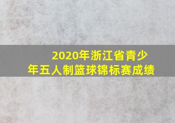 2020年浙江省青少年五人制篮球锦标赛成绩