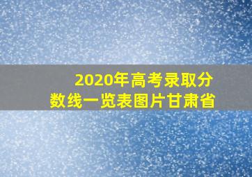 2020年高考录取分数线一览表图片甘肃省