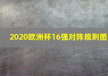 2020欧洲杯16强对阵规则图