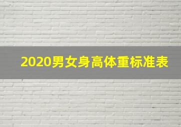 2020男女身高体重标准表