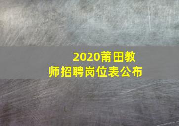 2020莆田教师招聘岗位表公布