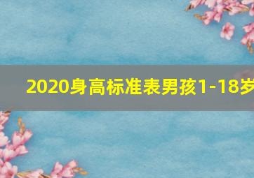 2020身高标准表男孩1-18岁