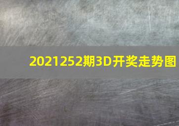 2021252期3D开奖走势图