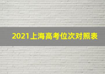 2021上海高考位次对照表