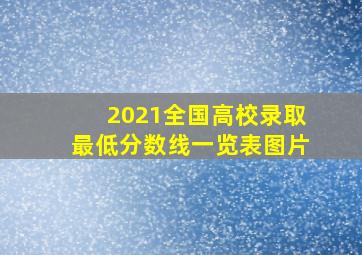 2021全国高校录取最低分数线一览表图片