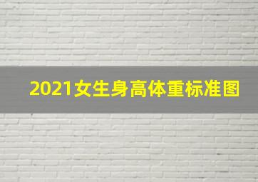 2021女生身高体重标准图