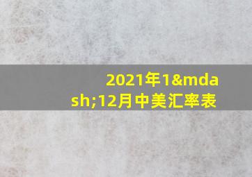 2021年1—12月中美汇率表