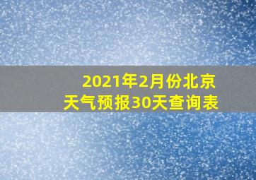 2021年2月份北京天气预报30天查询表