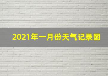 2021年一月份天气记录图