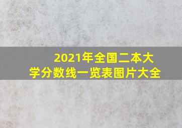 2021年全国二本大学分数线一览表图片大全