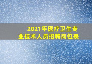 2021年医疗卫生专业技术人员招聘岗位表