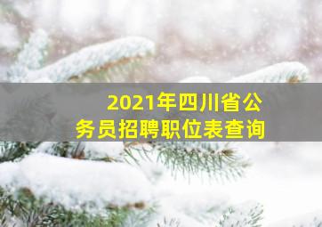 2021年四川省公务员招聘职位表查询