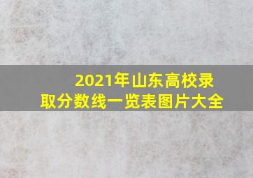 2021年山东高校录取分数线一览表图片大全