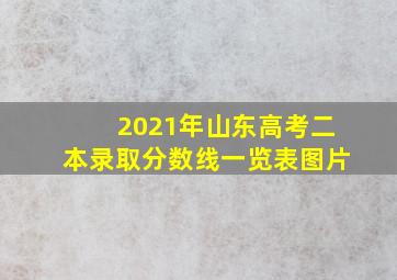 2021年山东高考二本录取分数线一览表图片