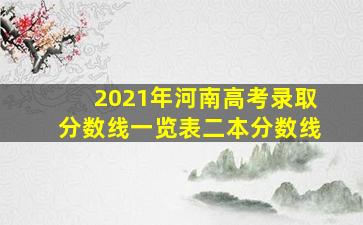 2021年河南高考录取分数线一览表二本分数线