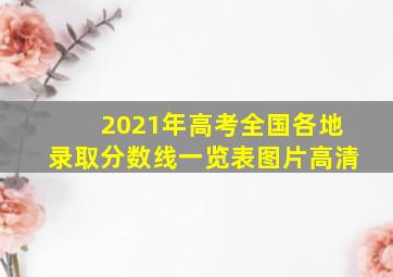 2021年高考全国各地录取分数线一览表图片高清