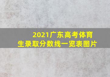 2021广东高考体育生录取分数线一览表图片