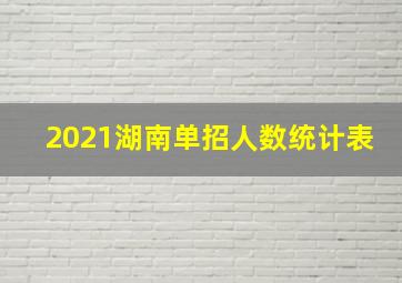 2021湖南单招人数统计表