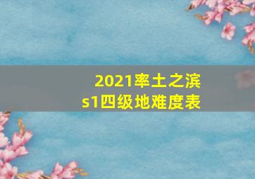 2021率土之滨s1四级地难度表