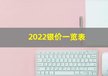 2022银价一览表