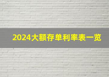 2024大额存单利率表一览