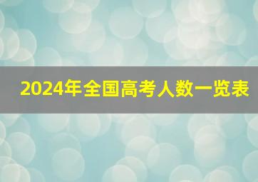 2024年全国高考人数一览表