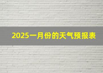 2025一月份的天气预报表