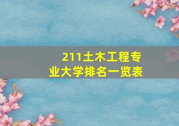 211土木工程专业大学排名一览表