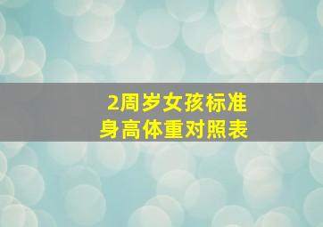 2周岁女孩标准身高体重对照表