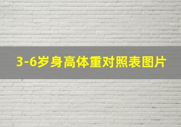 3-6岁身高体重对照表图片