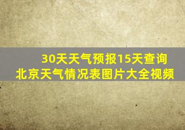 30天天气预报15天查询北京天气情况表图片大全视频