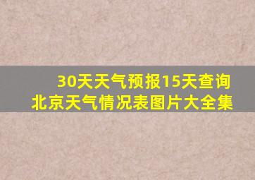 30天天气预报15天查询北京天气情况表图片大全集